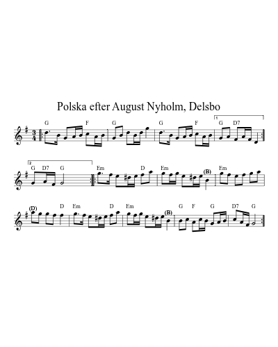 Polska efter August Nyholm, Delsbo