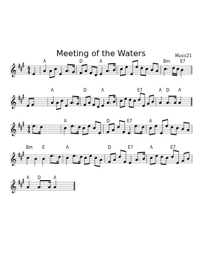Meeting of the Waters
