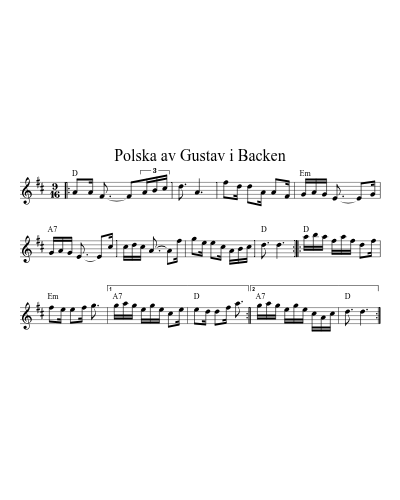 Polska av Gustav i Backen