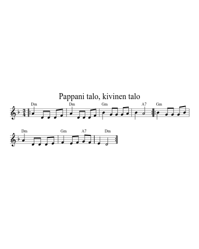 Pappani talo, kivinen talo (Version 2)