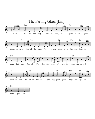 The Parting Glass   [Am]