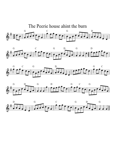 The Peerie house ahint the burn (Version 2) sheet music preview