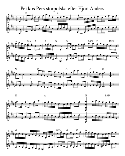 Pekkos Pers storpolska efter Hjort Anders
