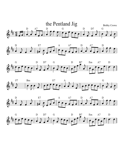 the Pentland Jig (Version 2) sheet music preview