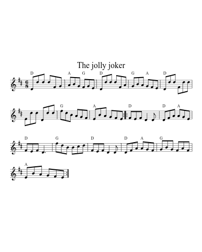 The jolly joker sheet music preview