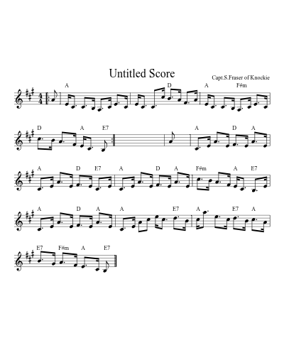 Perthshire Highlanders (Version 2)