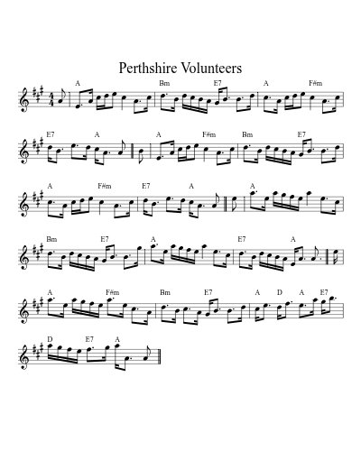 Perthshire Volunteers (Version 3)