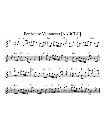 Perthshire Volunteers [AABCBC] sheet music preview
