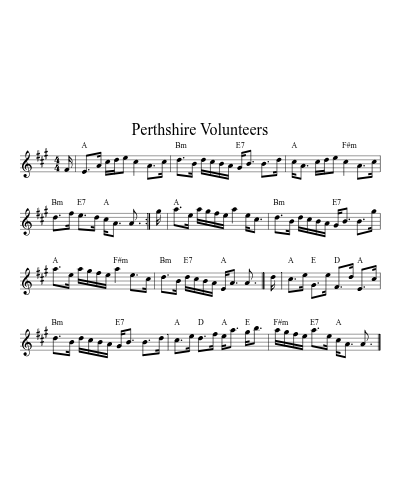 Perthshire Volunteers (Version 9) sheet music preview