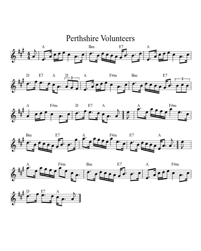 Perthshire Volunteers (Version 10)