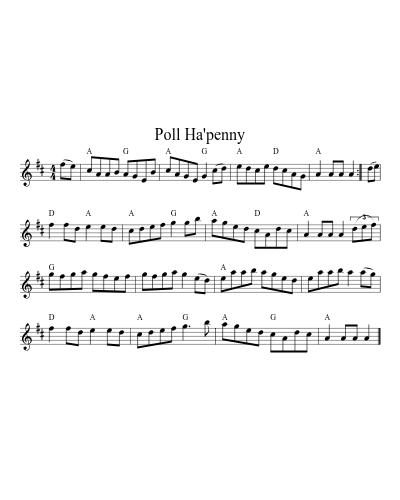 Poll Ha'Penny (Version 7)