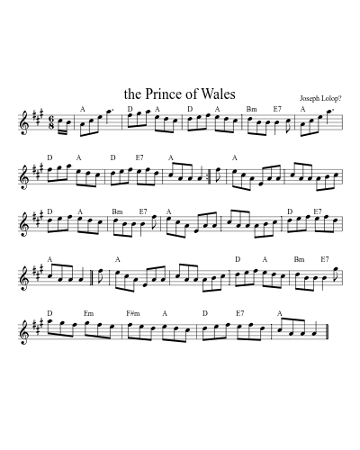 the Prince of Wales sheet music preview