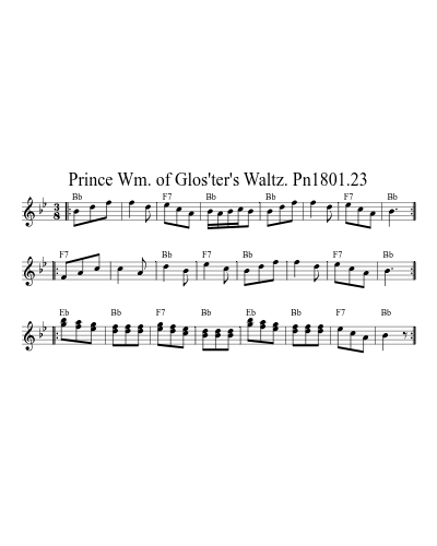 Prince Wm. of Glos'ter's Waltz. Pn1801.23 preview