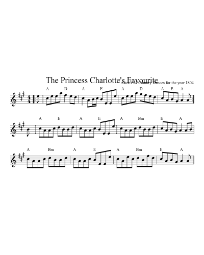 The Princess Charlotte's Favourite sheet music preview