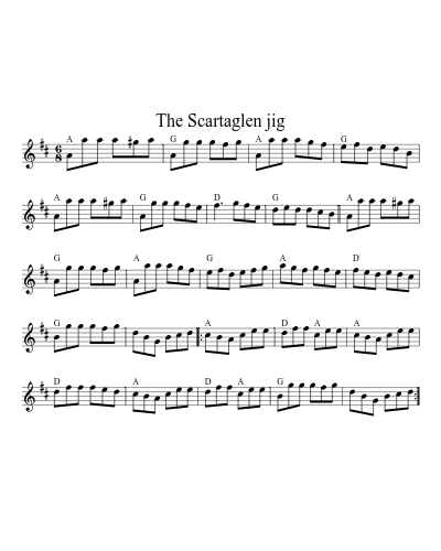 The Scartaglen jig sheet music preview
