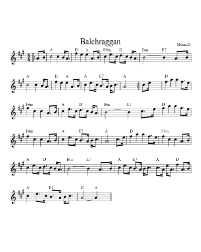Balchraggan