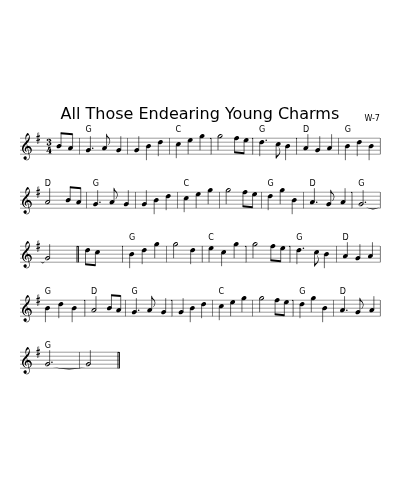 All Those Endearing Young Charms (Rj Allwaltz)