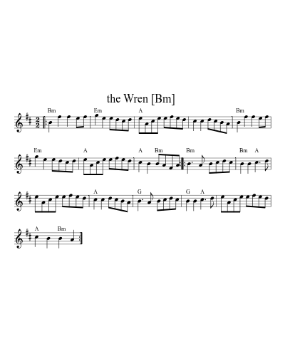 the Wren  [Bm] (Version 4) sheet music preview
