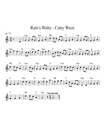 Rafe's Waltz - Cutty Wren