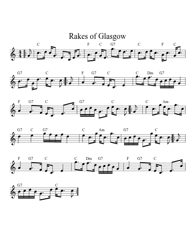 Play Rakes How to Play Rakes of Glasgow — Free Sheet Music & Tutorial | Practito
