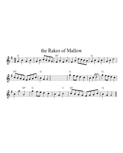 The rakes of Mallow (Version 5) sheet music preview