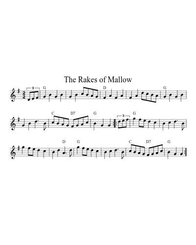 The rakes of Mallow (Version 6) sheet music preview