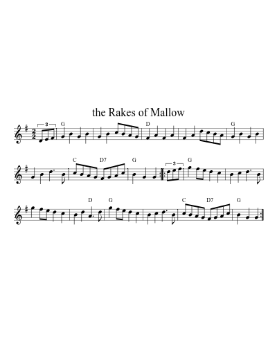 The rakes of Mallow (Version 8) sheet music preview