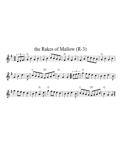 the Rakes of Mallow (R-3) sheet music preview