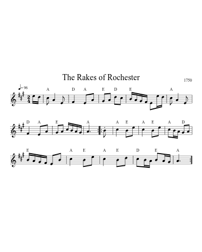 The Rakes of Rochester (Version 2) preview