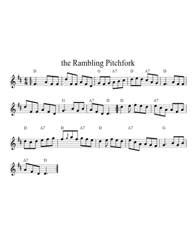 The Rambling Pitchfork (Version 3)