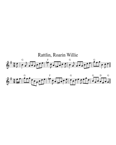Rattlin, Roarin Willie