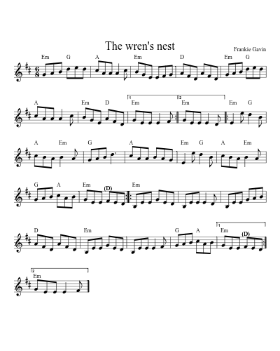 The Wren's Nest (Version 2) preview