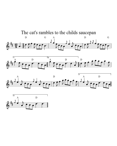 The cat's rambles to the childs saucepan sheet music preview