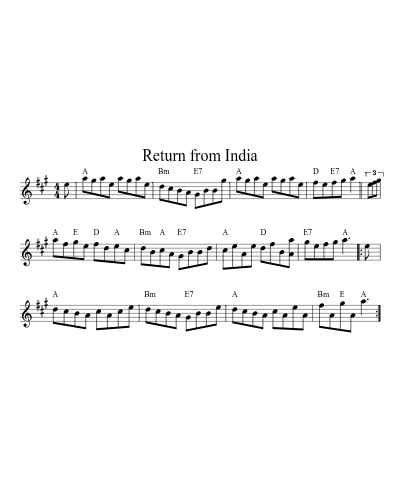 Return from India