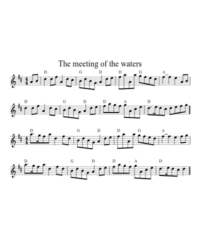 The meeting of the waters sheet music preview