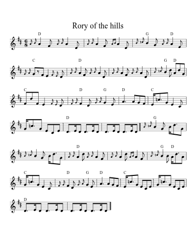 Rory of the Hills (Version 2) preview