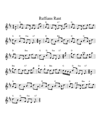 Ruffians Rant preview