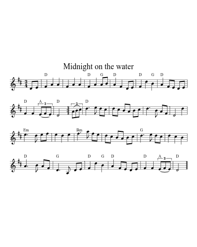 Midnight on the water