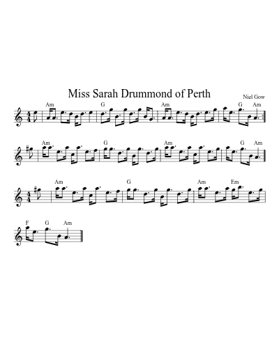 Miss Sarah Drummond of Perth (Version 5)