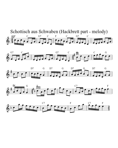 Schottisch aus Schwaben (Hackbrett part - melody) (Schottisch Aus Schwaben)