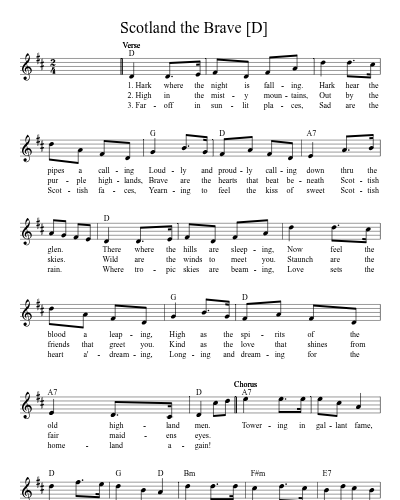 Scotland The Brave (Scotland The Brave Song) sheet music preview