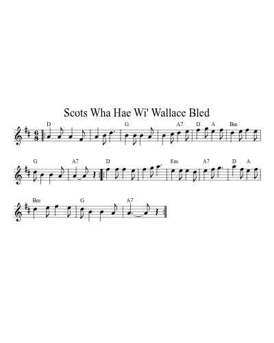 Scots Wha Hae Wi' Wallace Bled