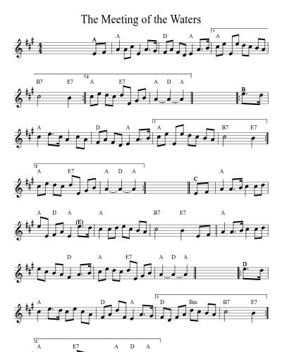 The meeting of the waters (Set Colemans Meeting) sheet music preview