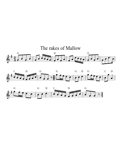 The rakes of Mallow sheet music preview