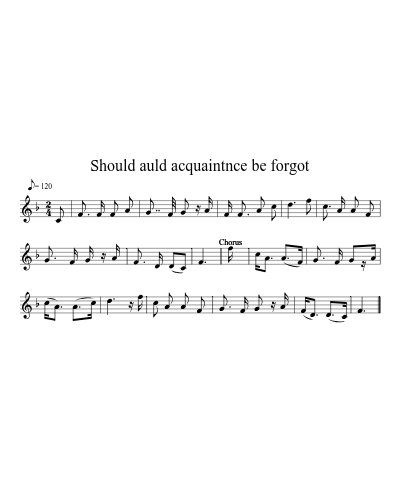 Should auld acquaintnce be forgot (Version 2)