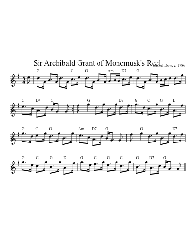 Sir Archibald Grant of Monemusk's Reel