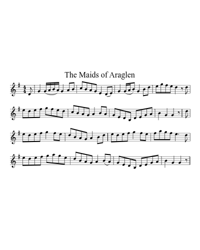 The Maids of Araglen sheet music preview