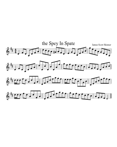 The Spey In Spate (Version 8) sheet music preview