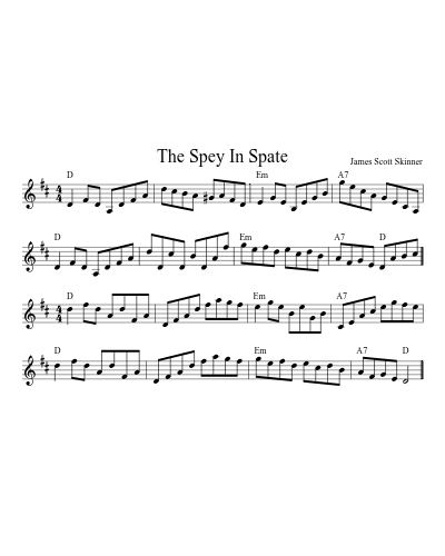 The Spey In Spate (Version 9) sheet music preview
