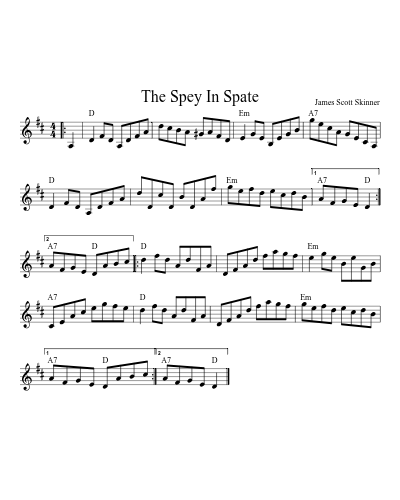 The Spey In Spate (Version 11)